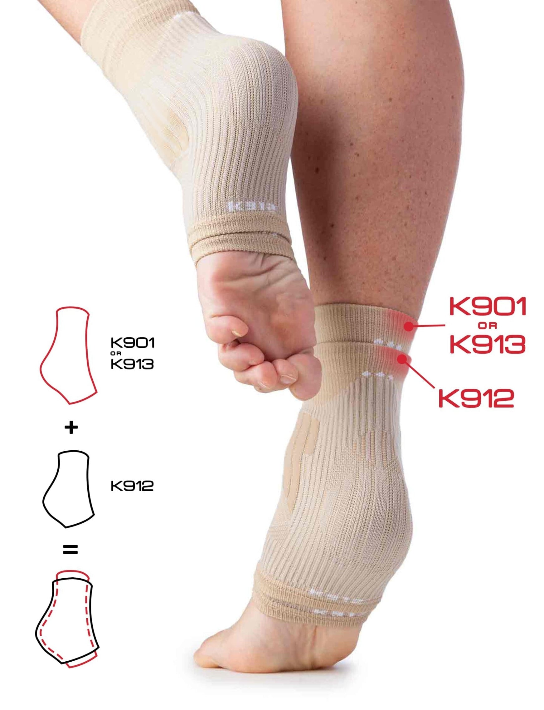 KINESIA® - K3G Kit Gara (K901 + K912 + K913)