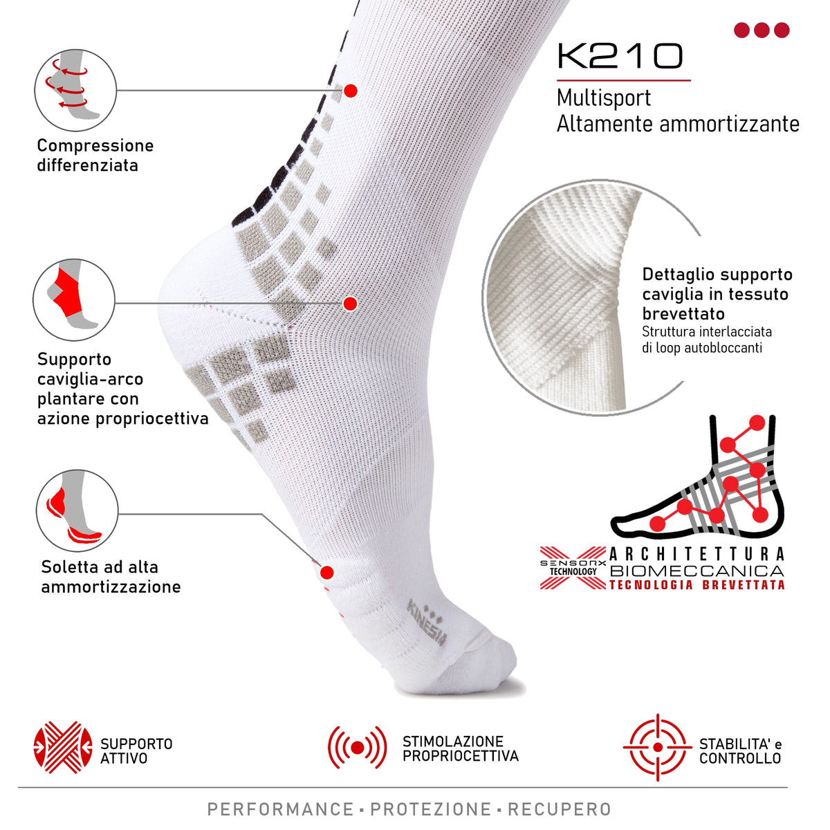 KINESIA® - K210 Propower Crew