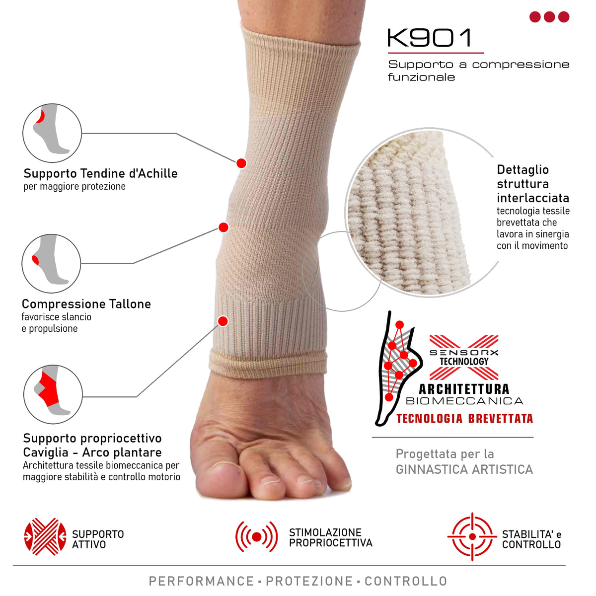 KINESIA® - K901 Kinetape