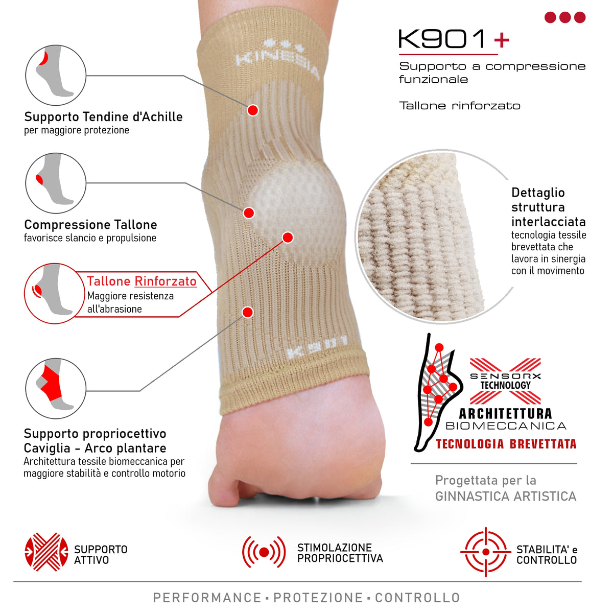 KINESIA® - K901+ Kinetape Reinforced