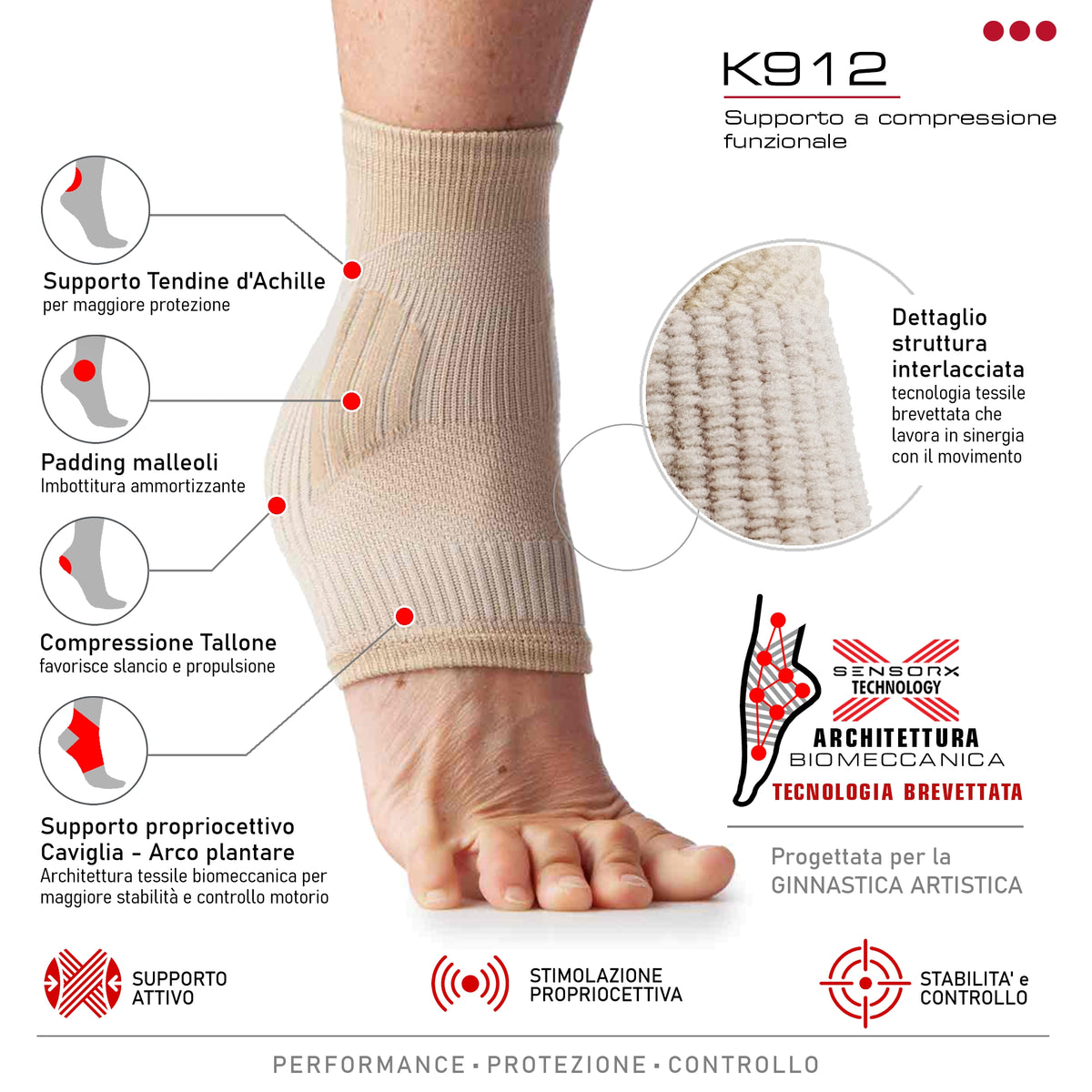 KINESIA® - K912 Kineplus