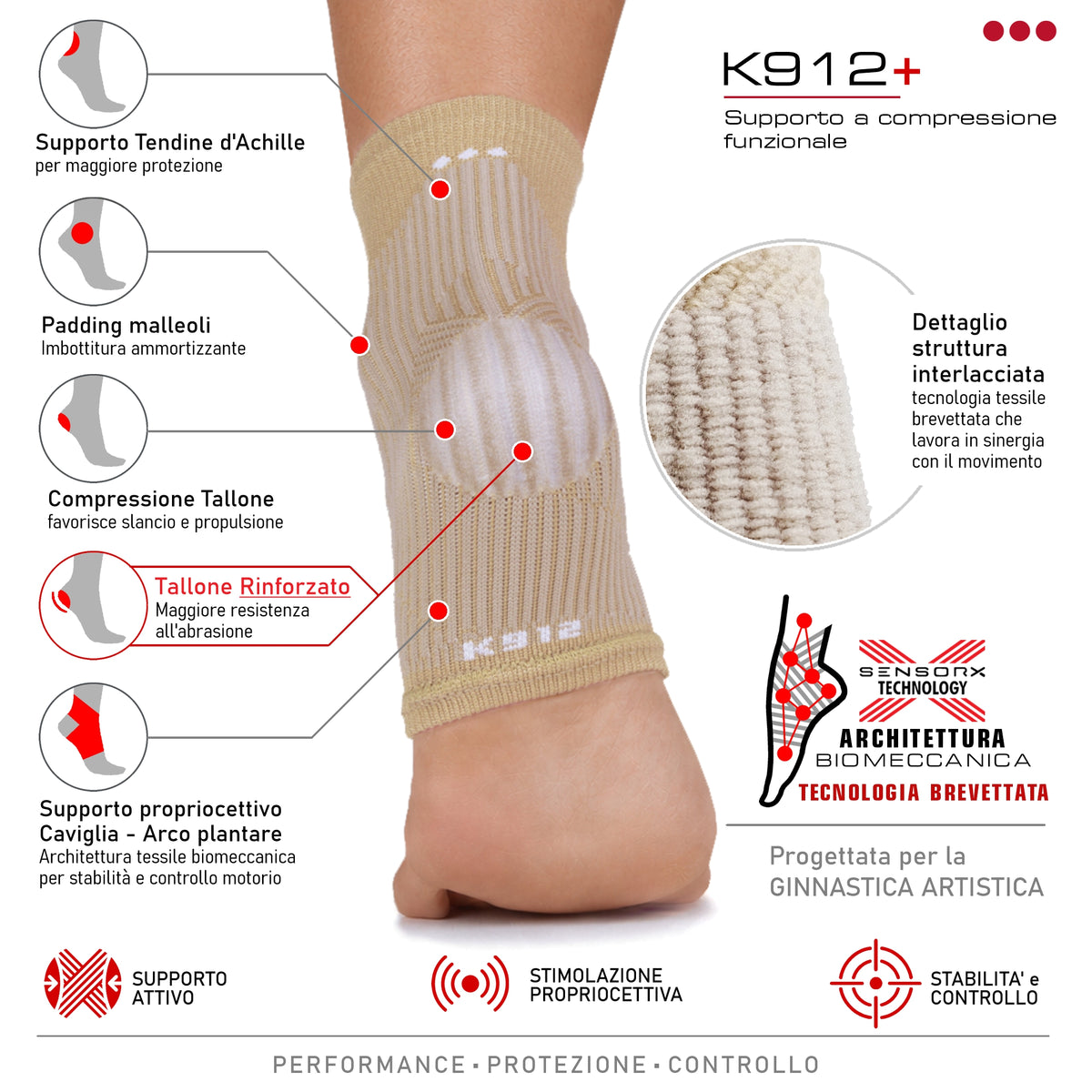 KINESIA® - K912+ Kineplus Reinforced