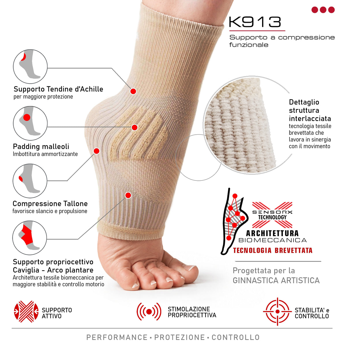KINESIA® - K913 Kinepower