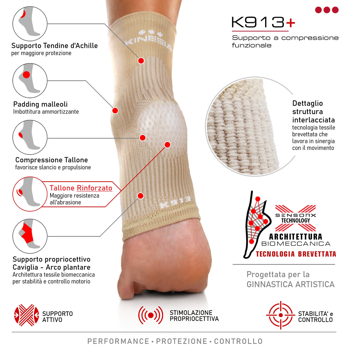 KINESIA® - K913+ Kinepower Reinforced